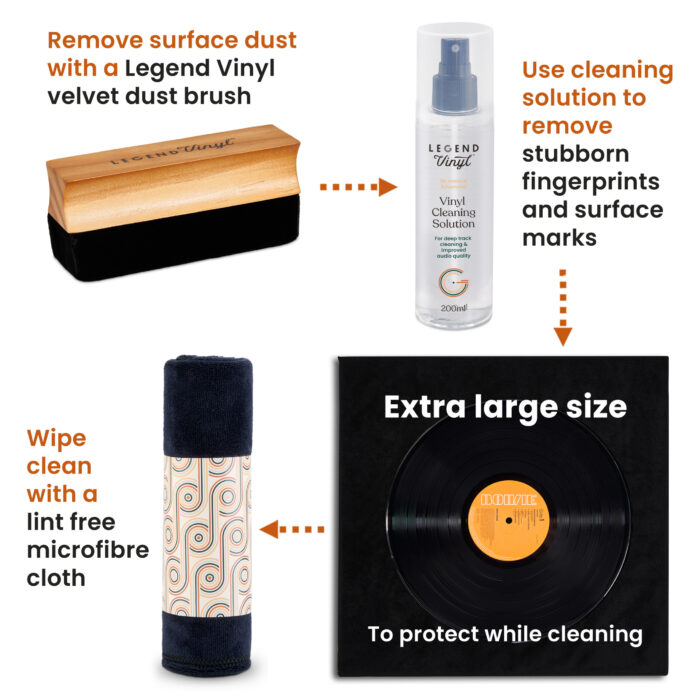 Lint Free Vinyl Record Microfibre Cleaning Cloth - Image 6